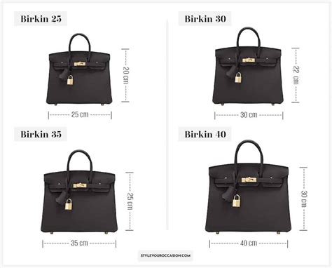 hermes birkin 30cm measurements|hermes picotin 22 size.